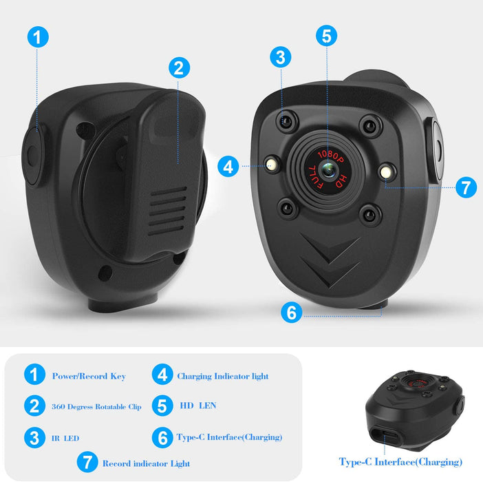 Speak-IT Mini 1080P HD Personal Body Camera 32GB - BodyCamera.co.uk